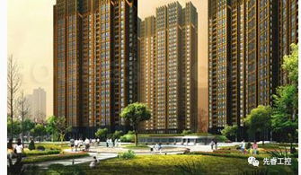 現(xiàn)在是最佳拋房時機(jī),錯過現(xiàn)在,你或?qū)①r上幾套房